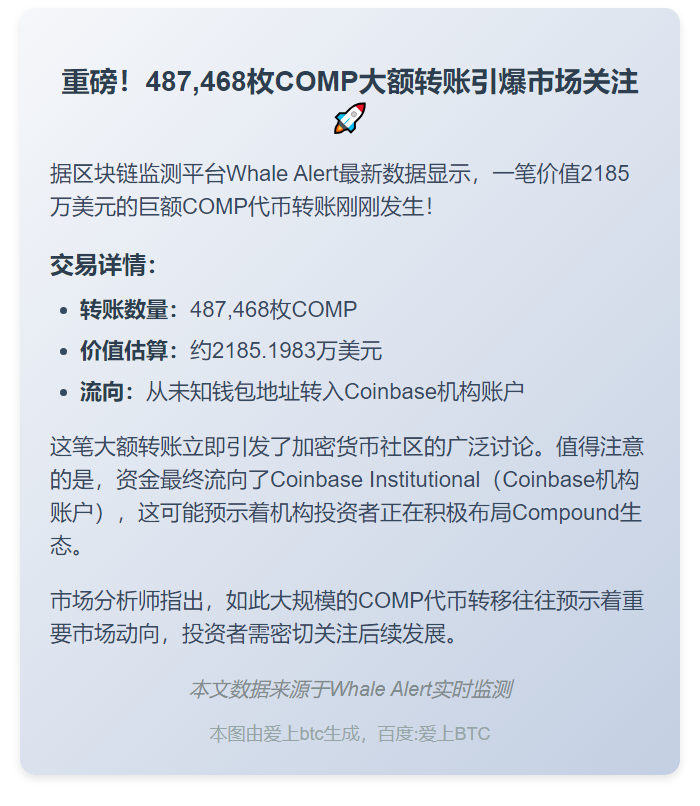 487,468枚COMP转入Coinbase机构账户