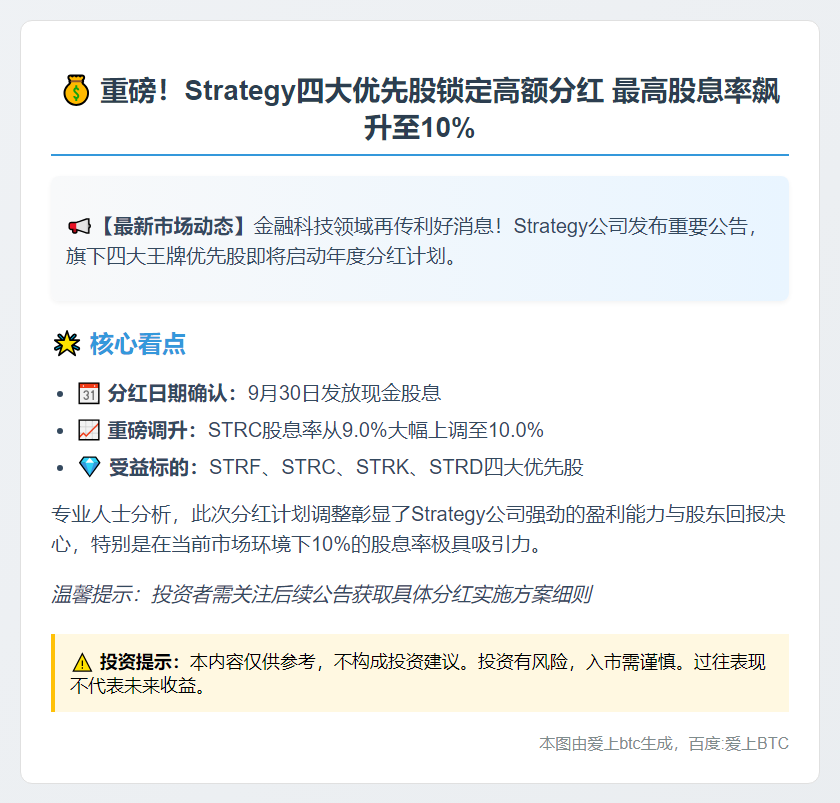 Strategy优先股9月30日派息