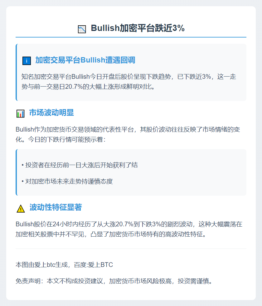 Bullish加密平台跌近3%