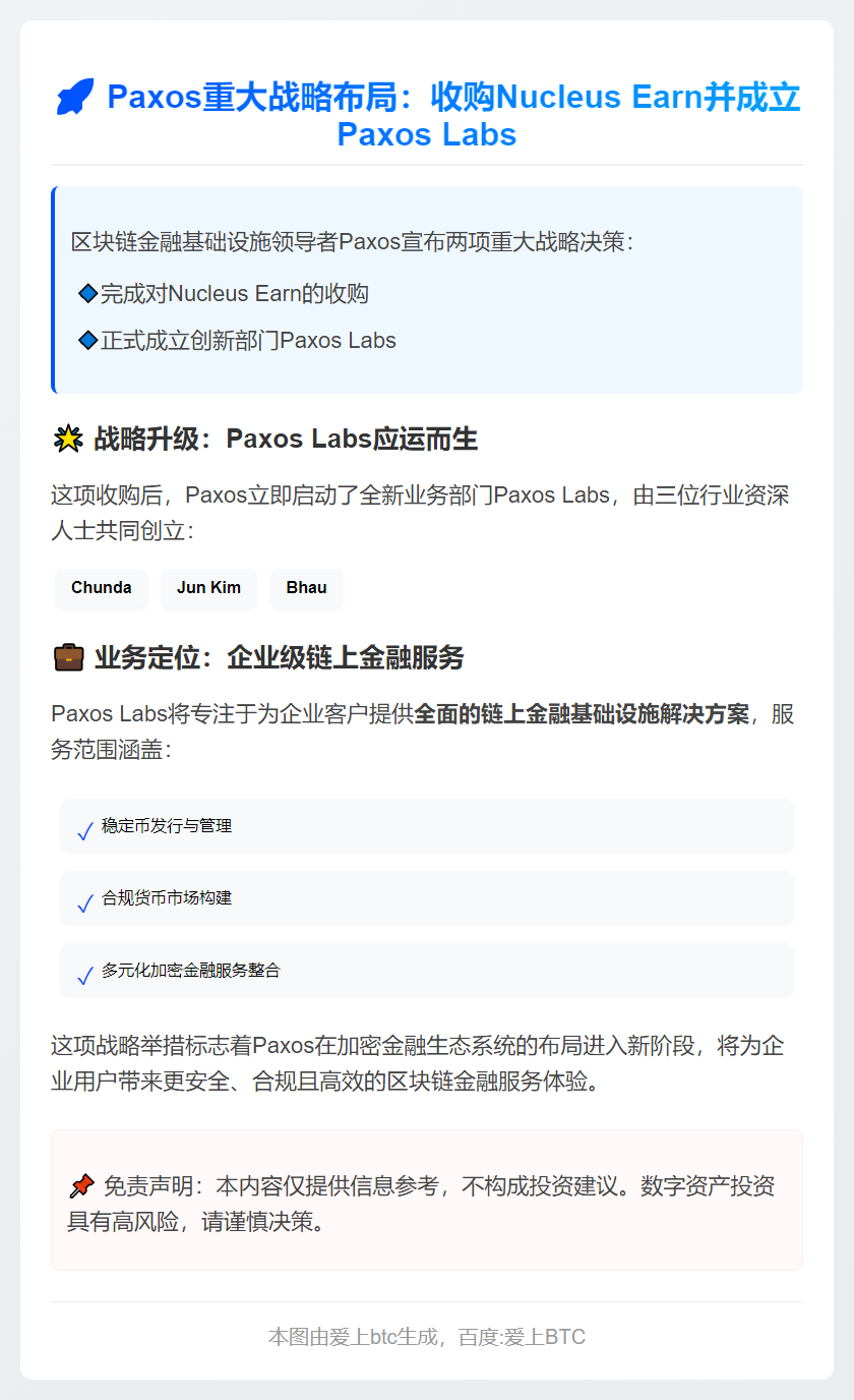 Paxos收购Nucleus成立Labs