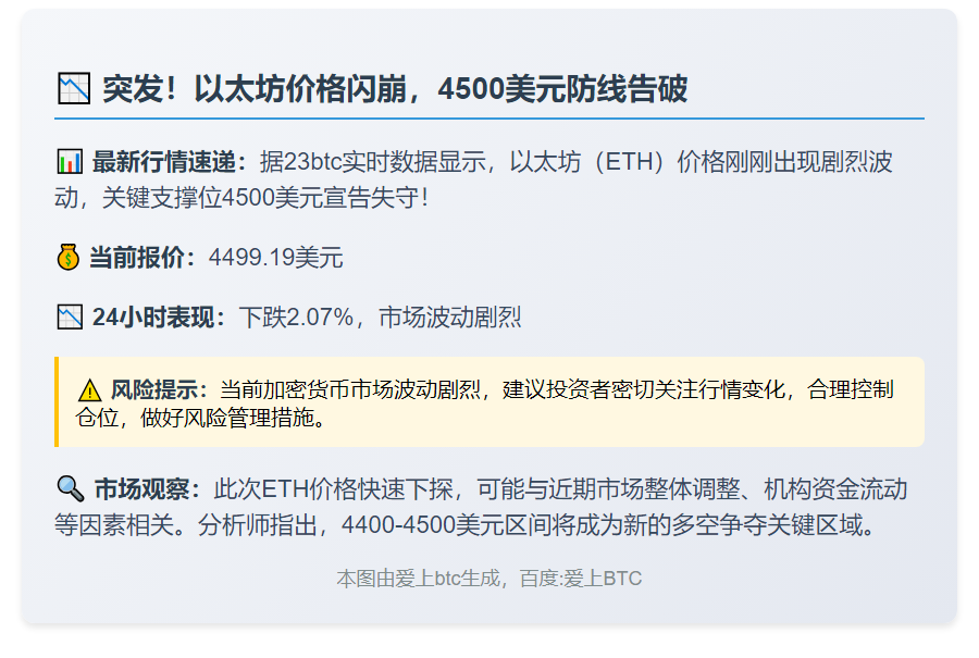 ETH跌破4500