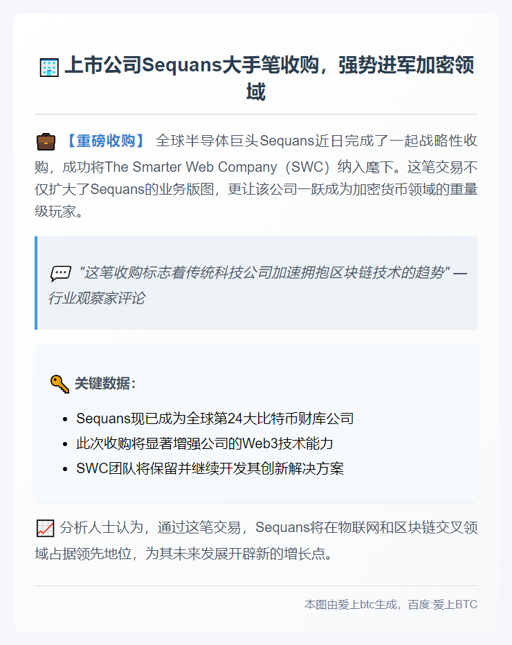 Sequans收购Smarter Web公司
