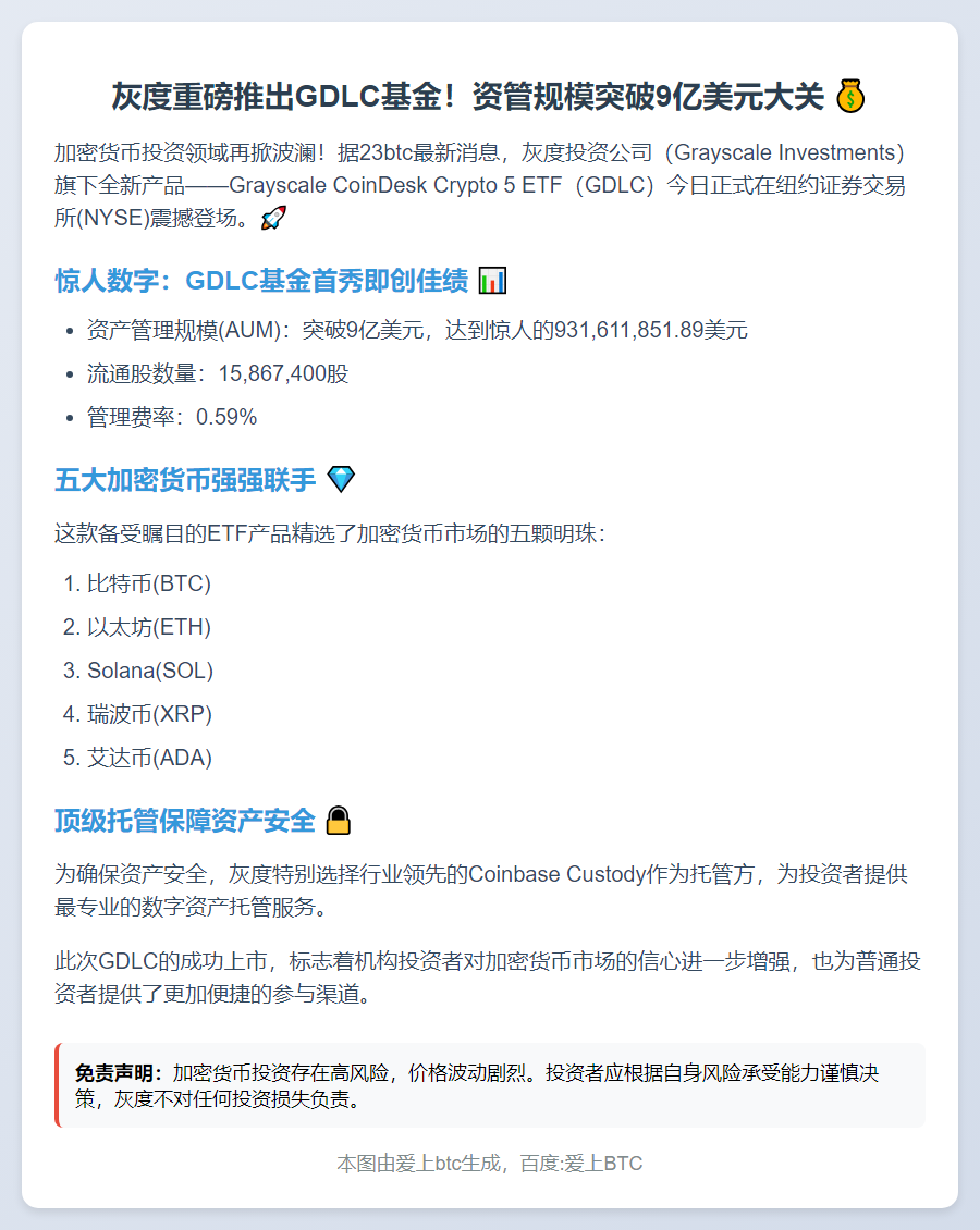 灰度GDLC基金规模突破9亿美元