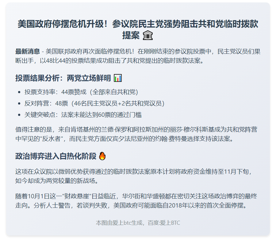 美参院民主党否决拨款案 停摆风险增