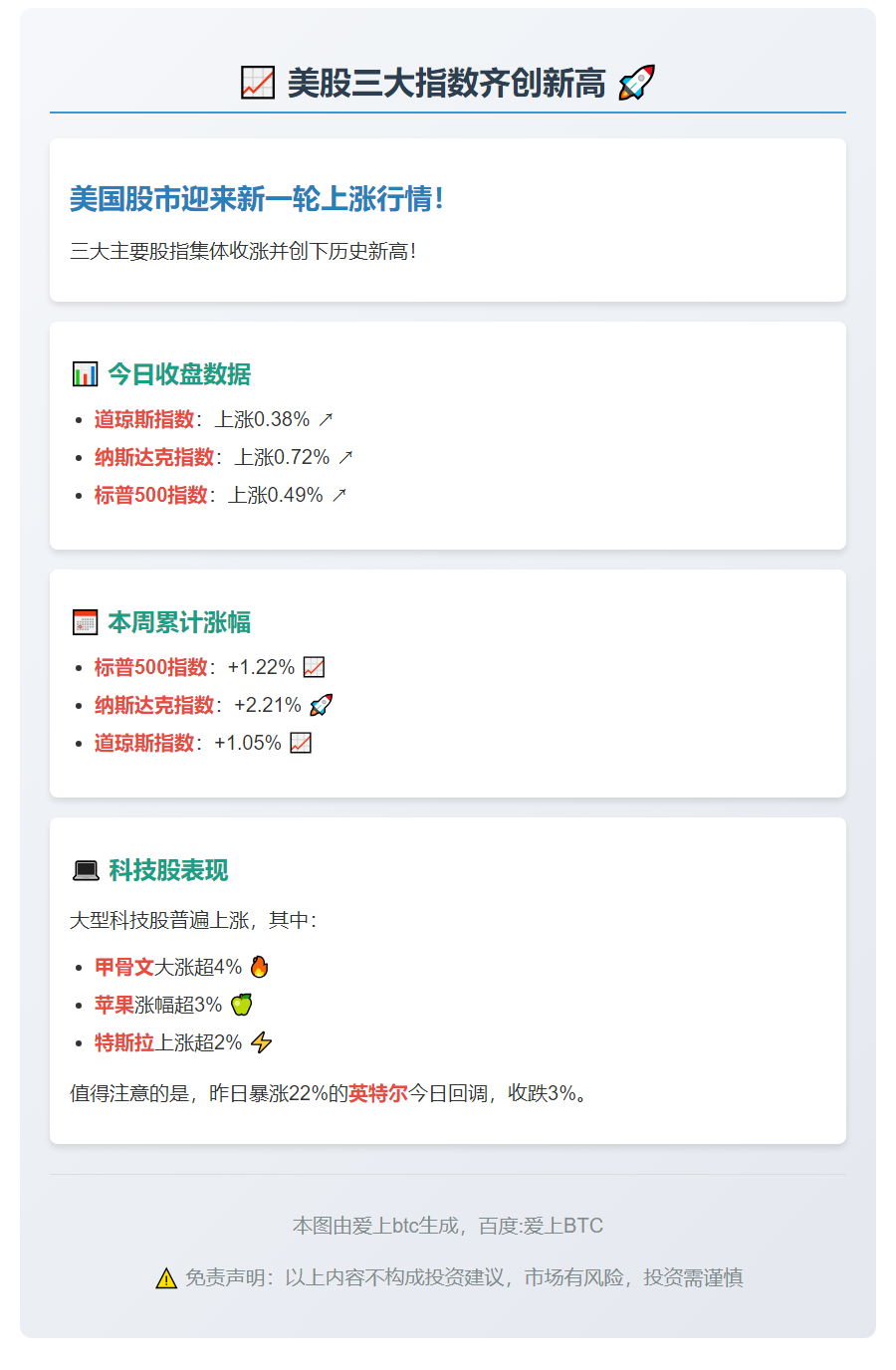 美股三大指数齐创新高