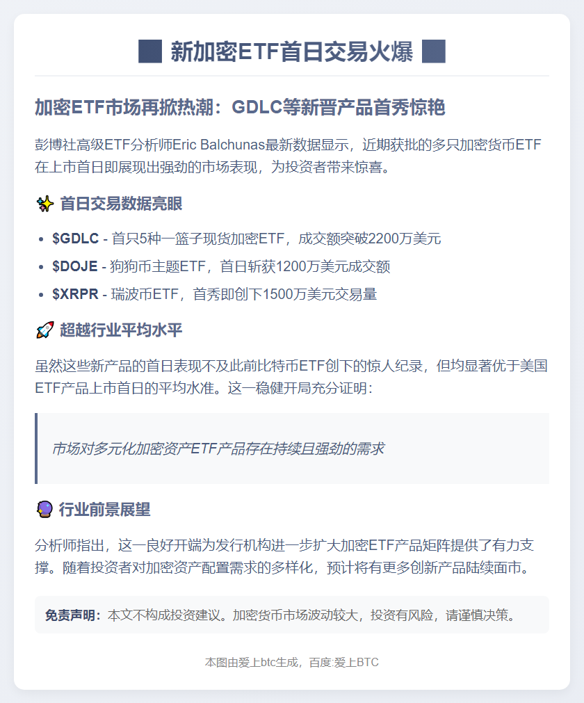 新加密ETF首日交易火爆