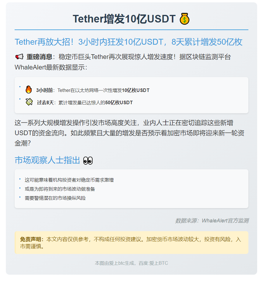 Tether增发10亿USDT