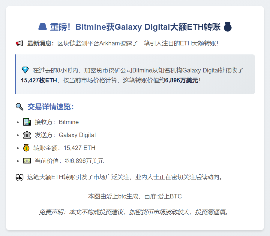 Bitmine获Galaxy Digital 1.5万ETH