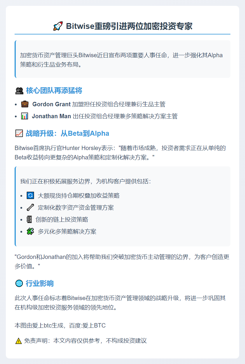 Bitwise 招募两位投资组合经理增强业务