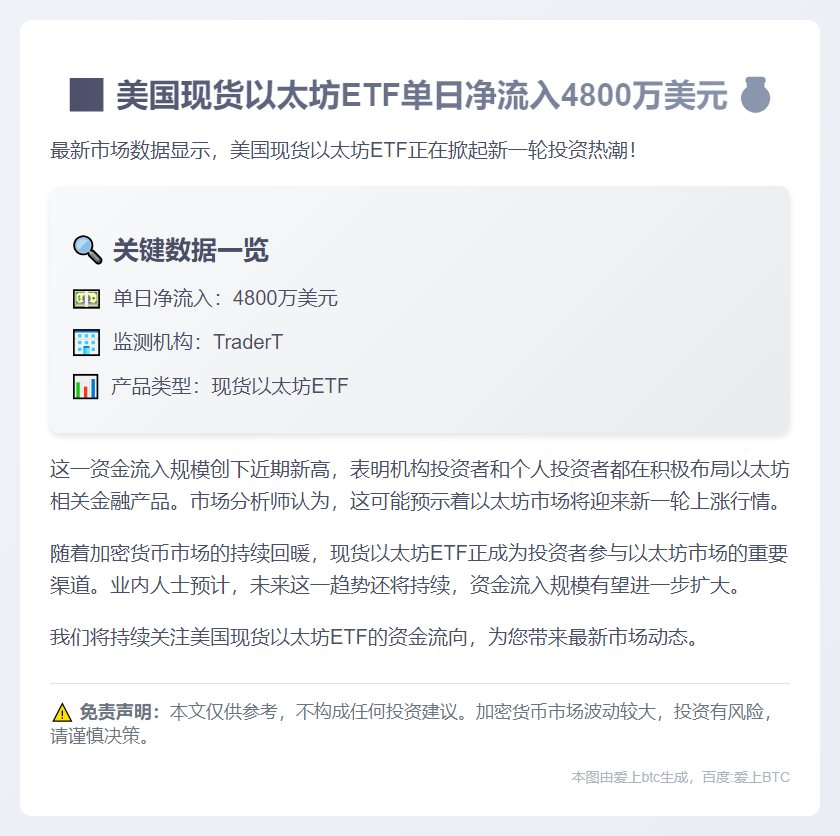 美现货以太坊ETF单日净流入4800万美元