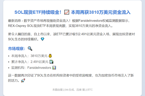 SOL现货ETF周流入3810万美元