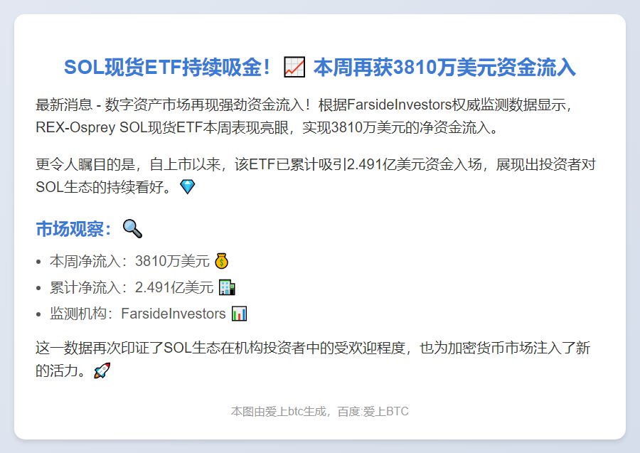 SOL现货ETF周流入3810万美元