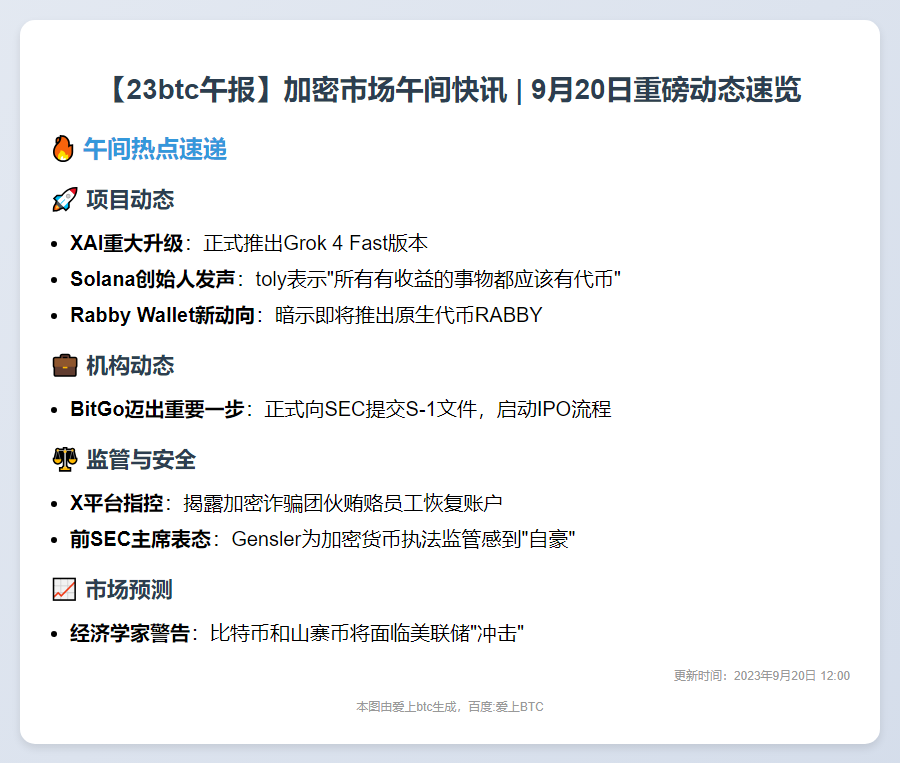 23btc午报 | 9月20日重要动态速览