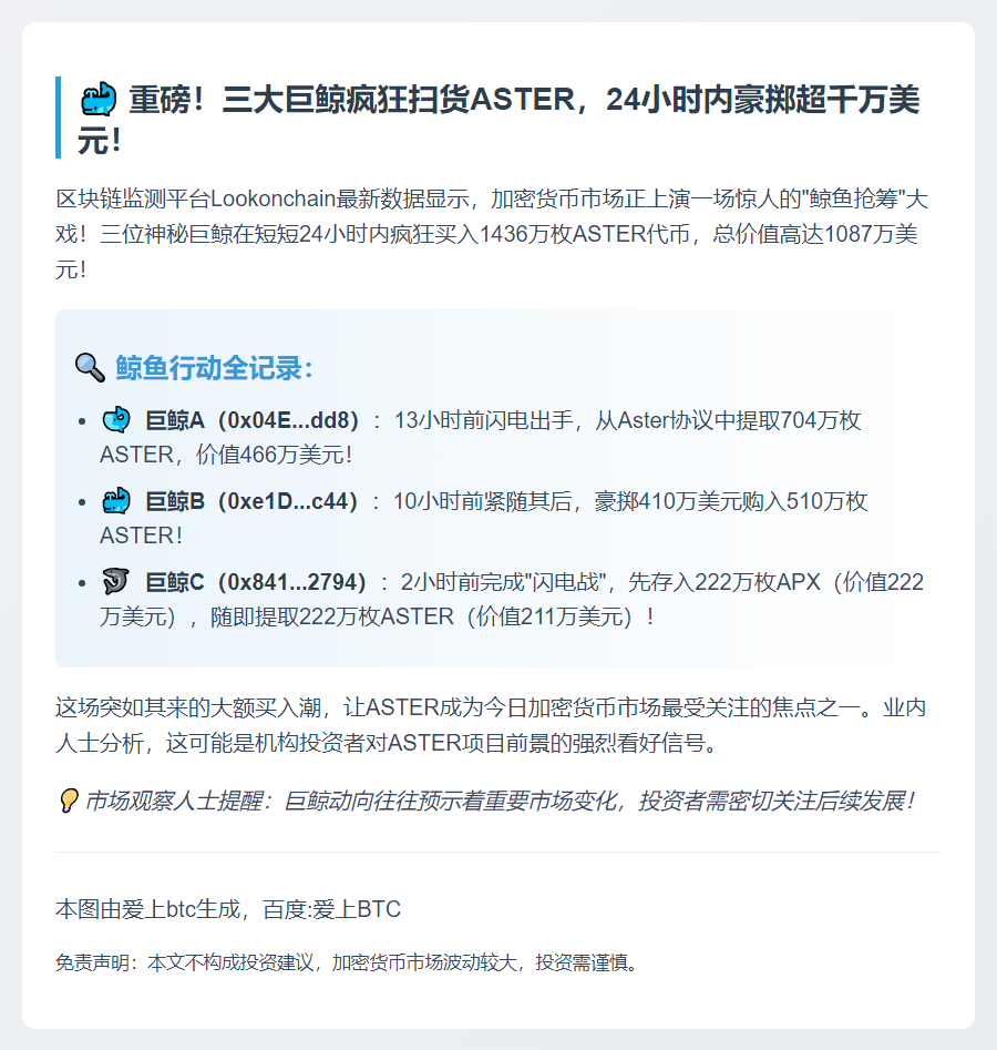 三名巨鲸买入1436万枚ASTER，总价值约1087万美元
