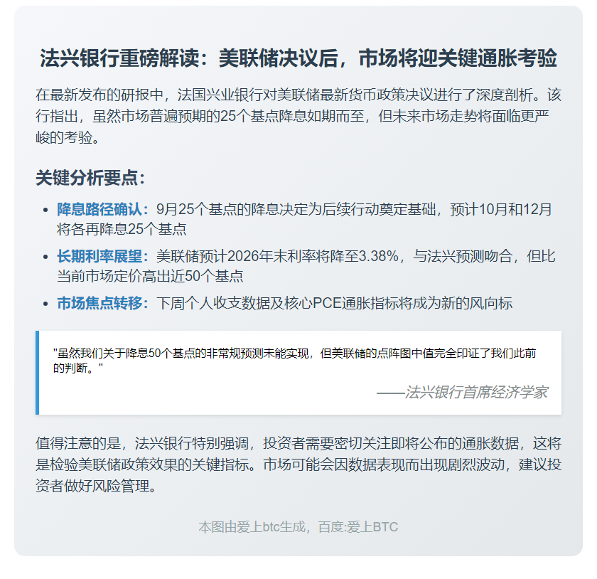 法兴：美联储后市场紧盯通胀