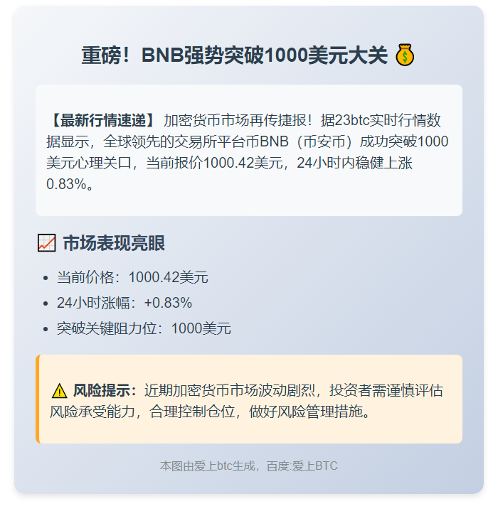 BNB突破千元大关