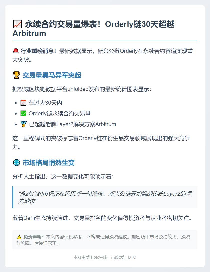 Orderly链30天永续合约交易量超Arbitrum