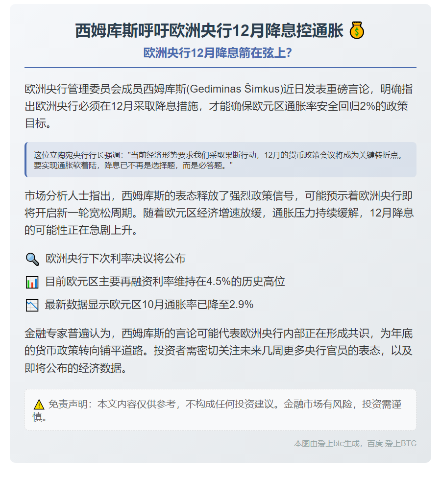 西姆库斯呼吁欧洲央行12月降息控通胀