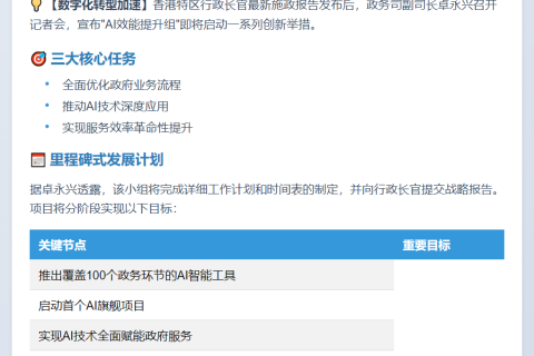港AI效能组11月定计划时间表