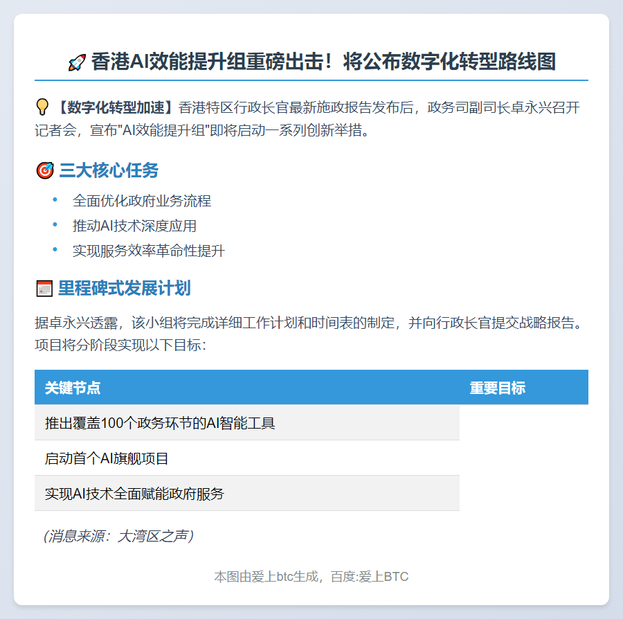 港AI效能组11月定计划时间表