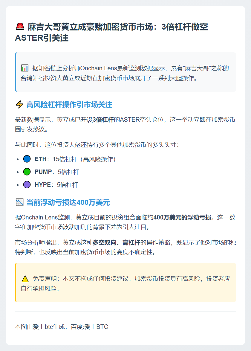 "麻吉大哥3倍杠杆做空ASTER"
