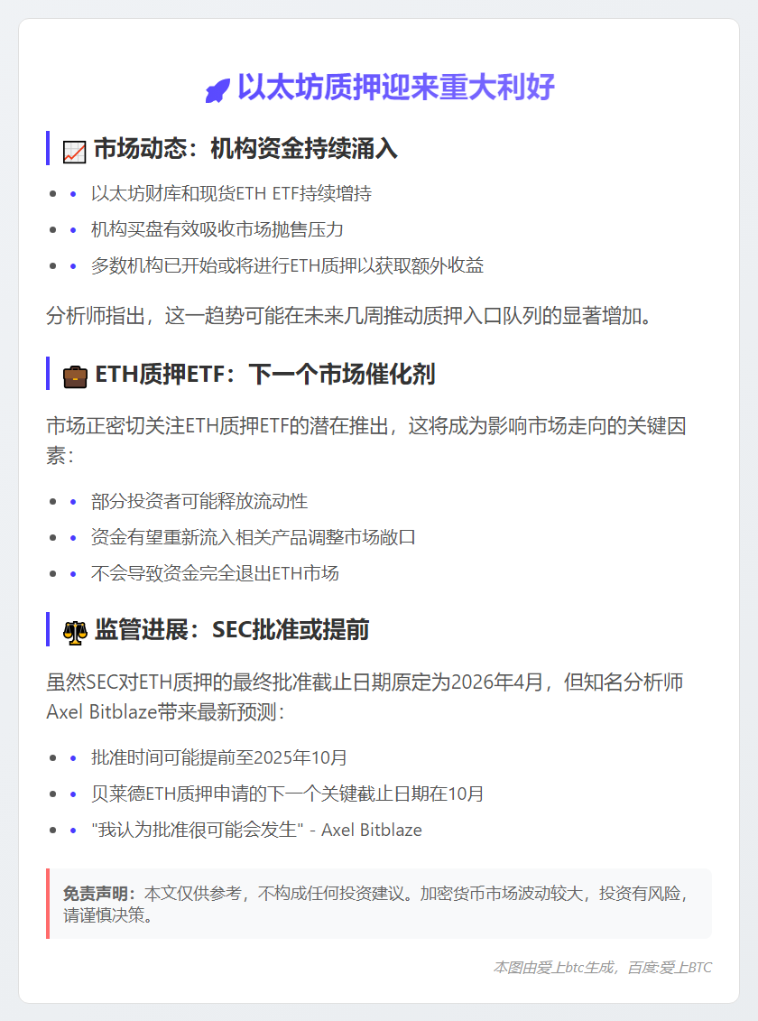 以太坊质押ETH或提前至2025年获批