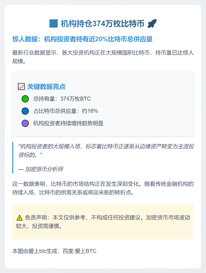 机构持仓374万枚比特币