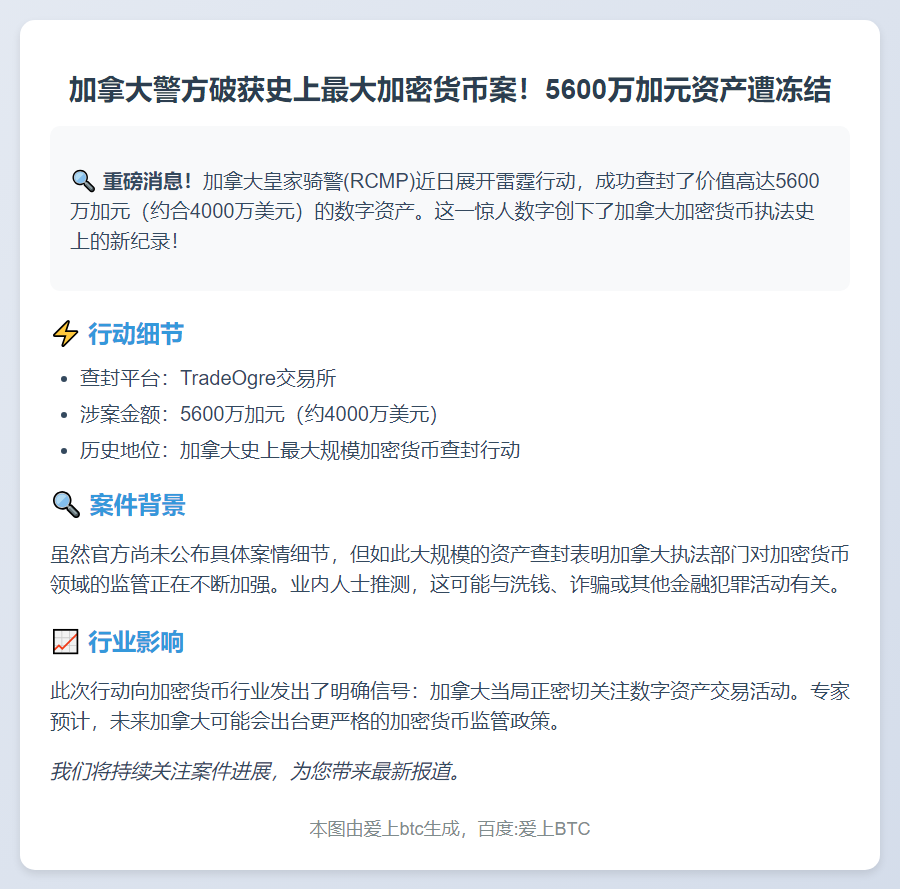 加警查获5600万加元加密资产