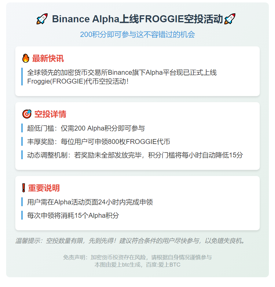 "Binance Alpha上线FROGGIE，需200积分"