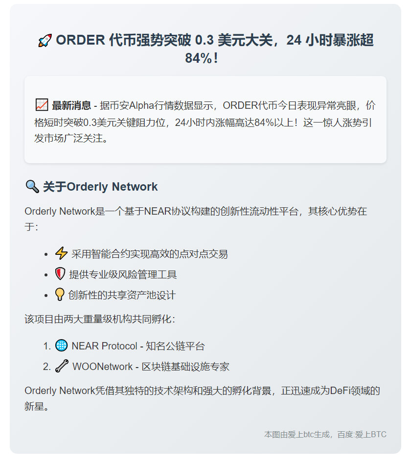 ORDER 突破 0.3 美元，24 小时涨超 84%