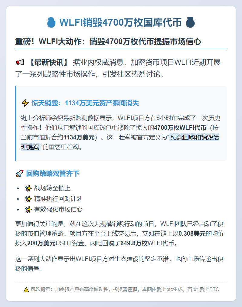 WLFI销毁4700万枚国库代币
