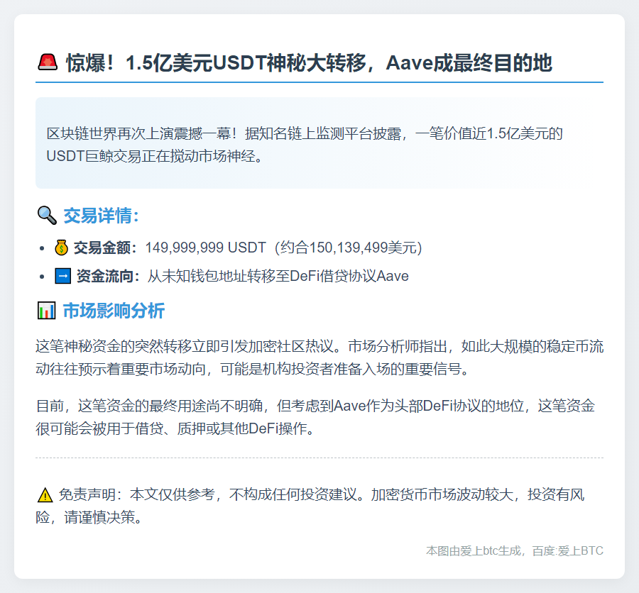 1.5亿枚USDT转入Aave