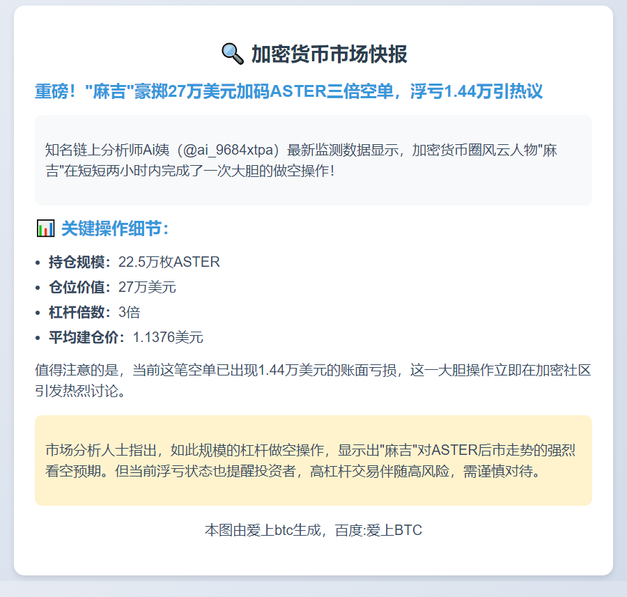 麻吉加仓ASTER空单至27万