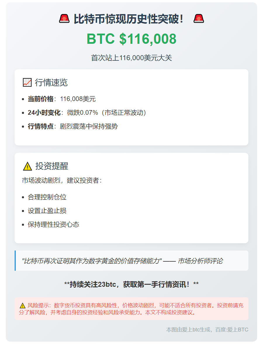 比特币突破11.6万美元