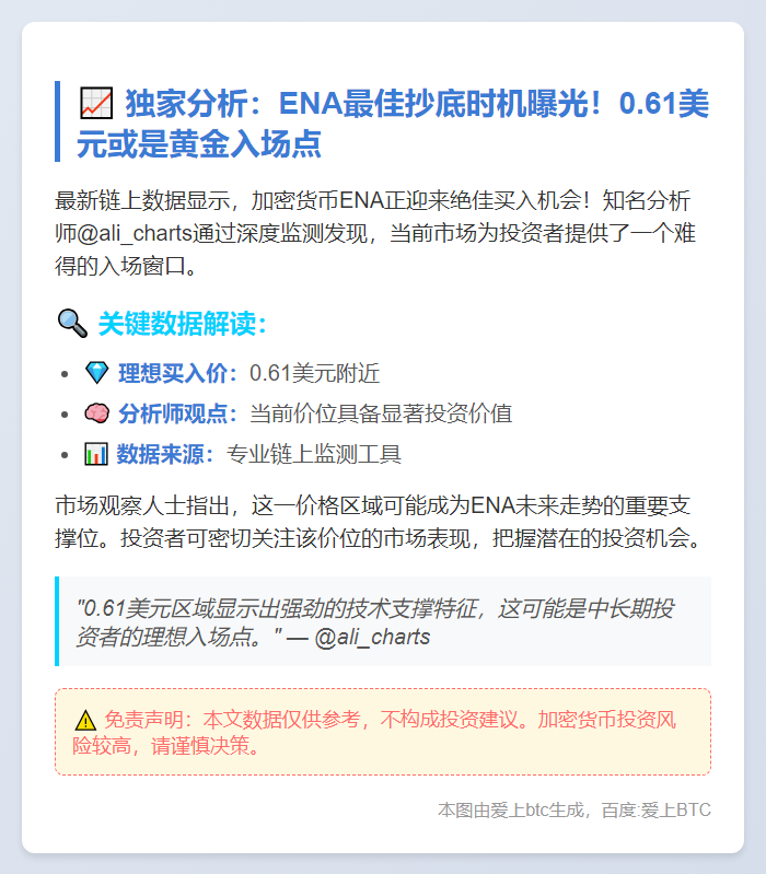 ENA理想买入价：0.61美元