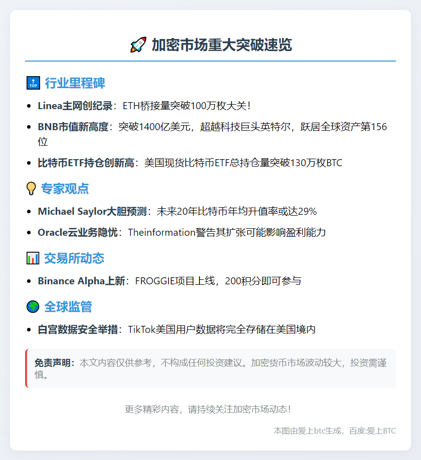 9月21日隔夜要闻速览