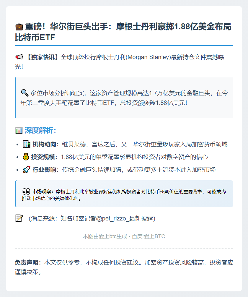 摩根士丹利购1.88亿美元比特币ETF