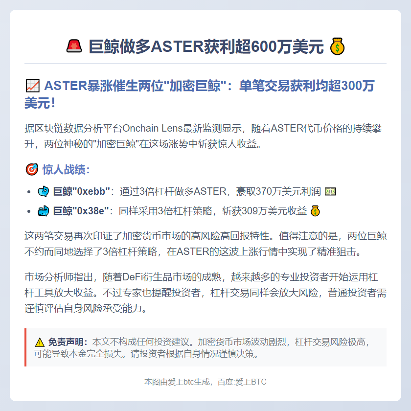巨鲸做多ASTER获利超600万美元