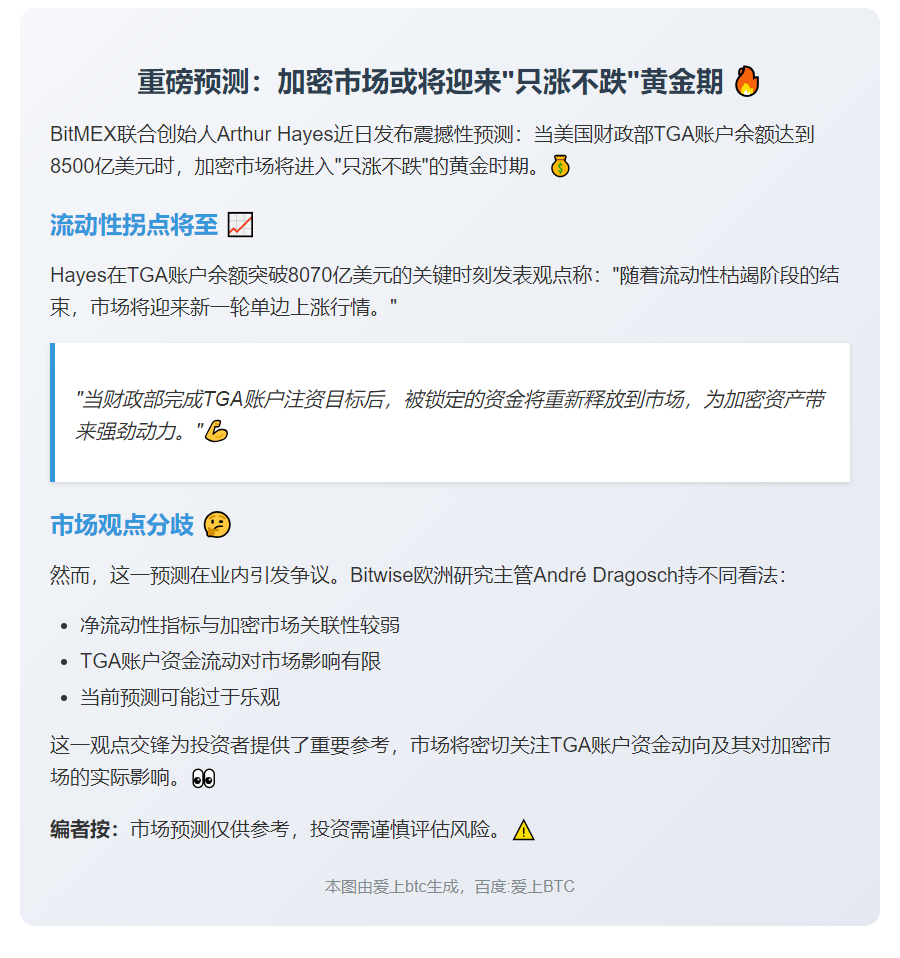 美财政部TGA达8500亿，加密市场或
