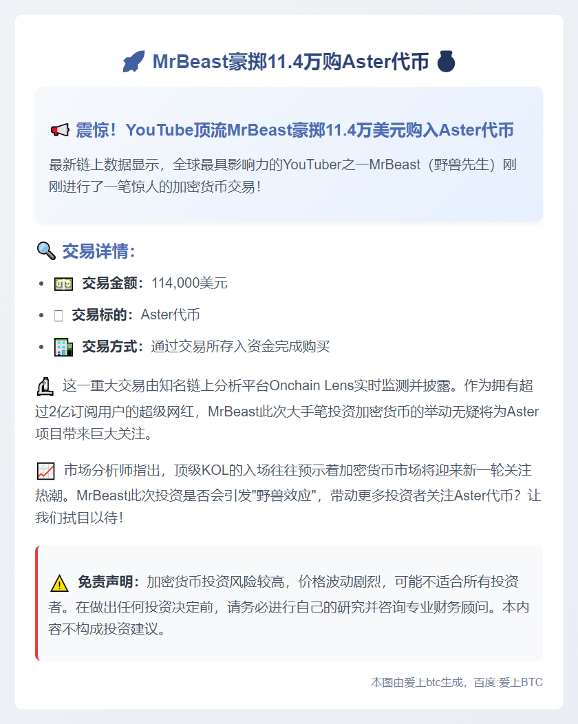MrBeast豪掷11.4万购Aster代币