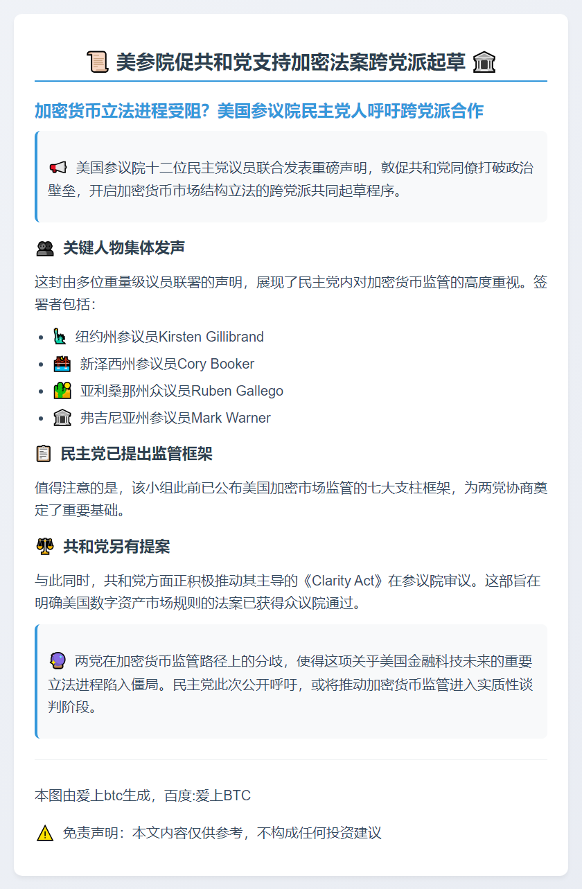 美参院促共和党支持加密法案跨党派起草