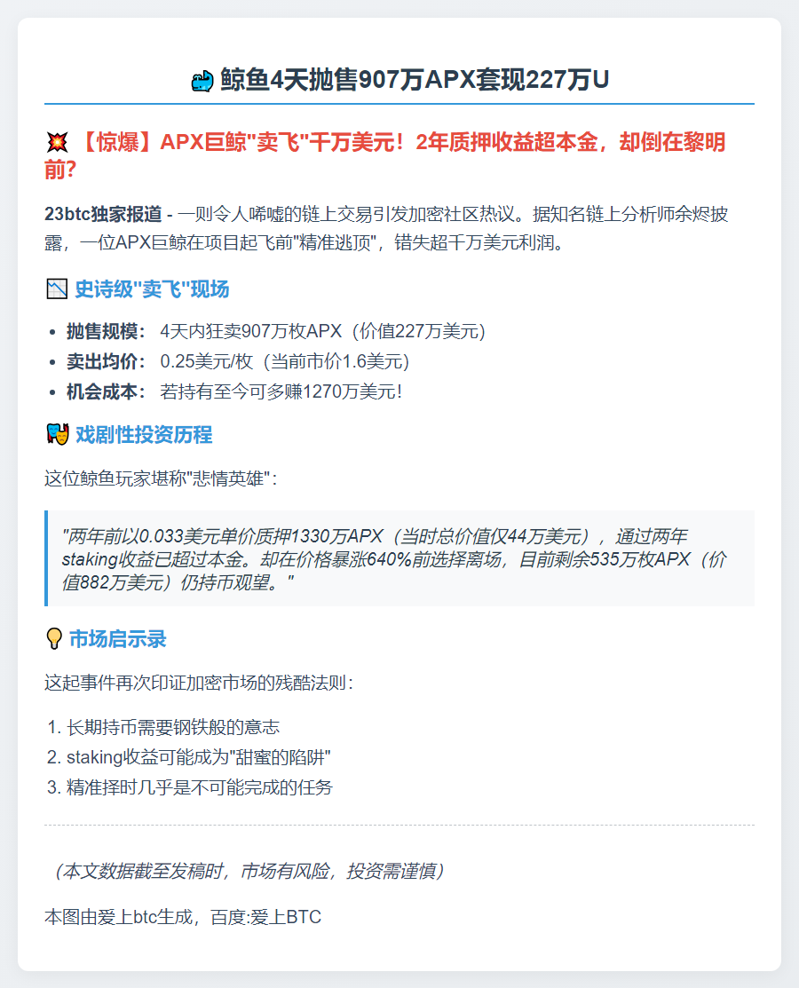 鲸鱼4天抛售907万APX套现227万U