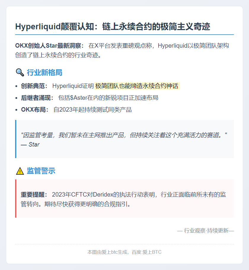 Hyperliquid：极简团队成就链上永续合约奇迹