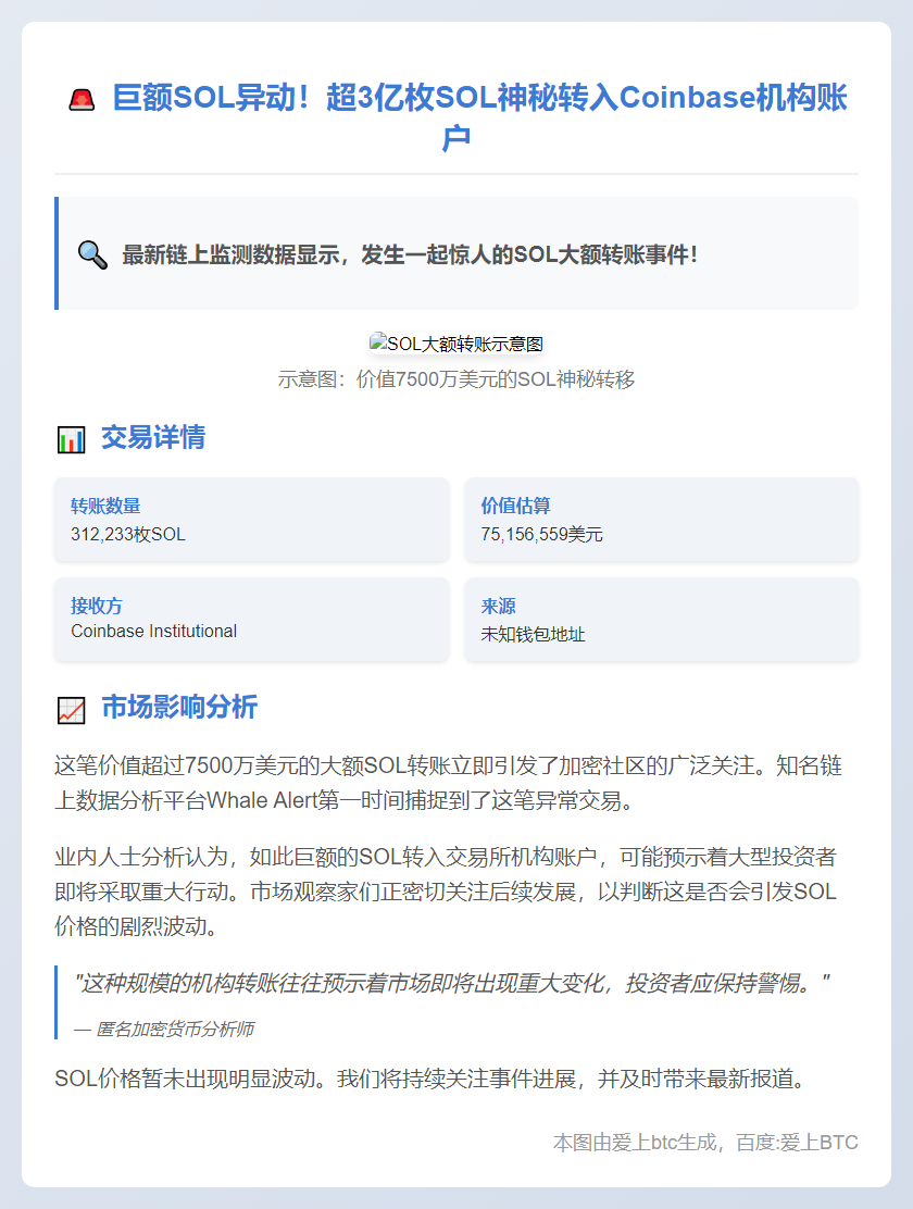 7500万美元SOL转入Coinbase机构钱包
