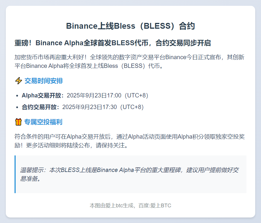 Binance上线Bless（BLESS）合约