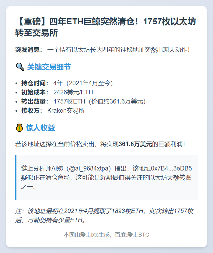 ETH大户转1757枚至Kraken