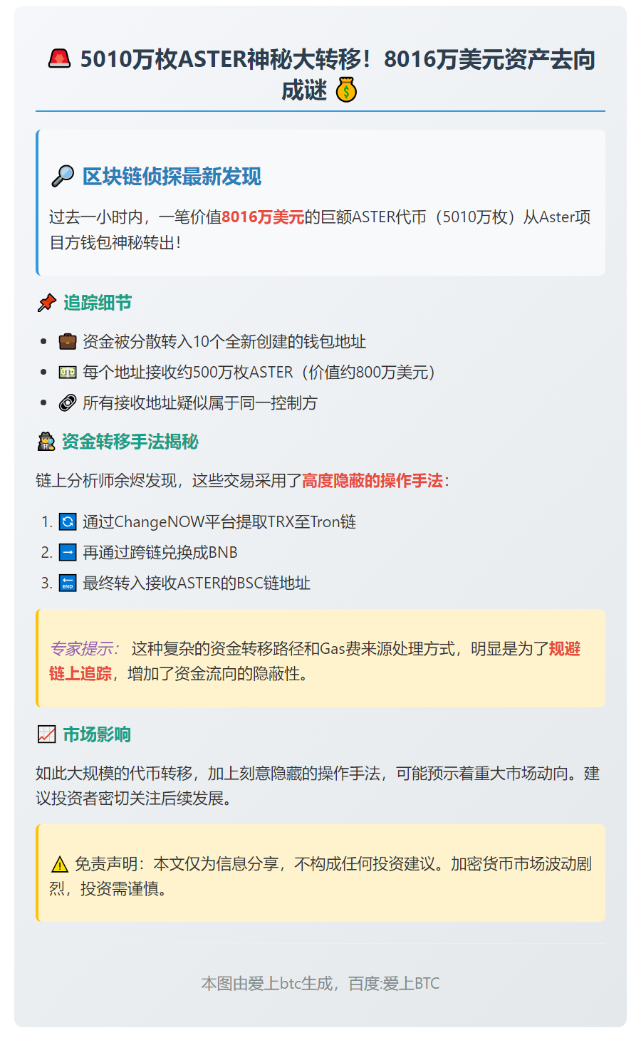 5010万枚ASTER转至10个新地址