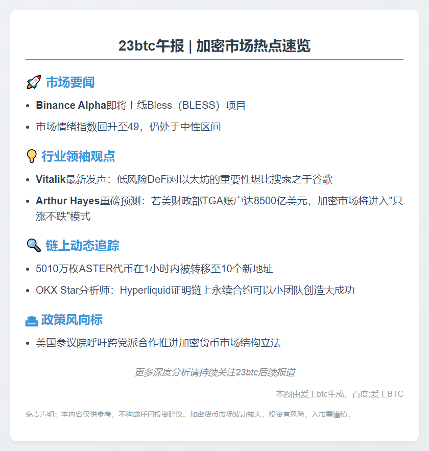 23btc午报 | 9月21日重要动态速览
