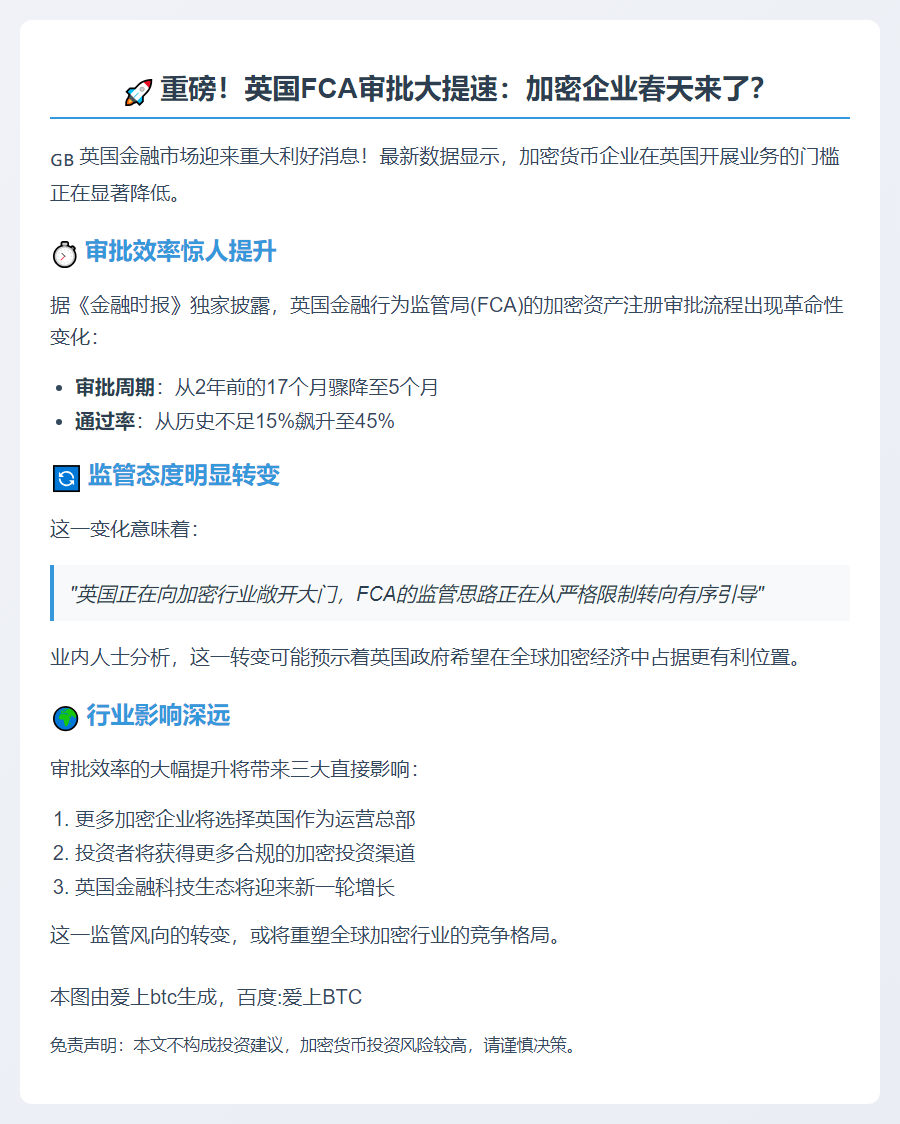 英FCA加密审批提速：通过率升至45%