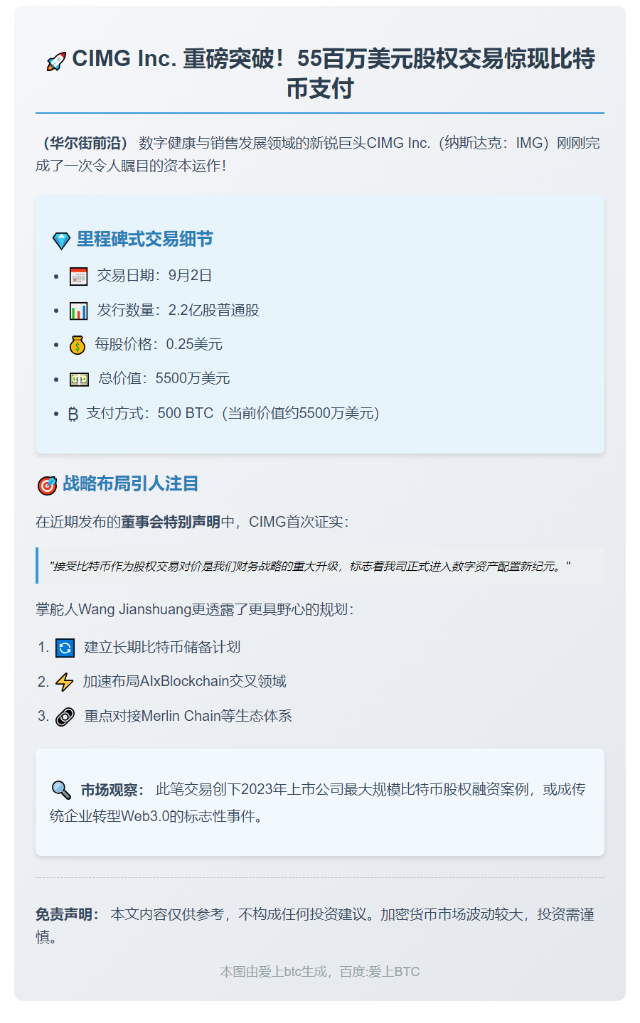 CIMG 售股获5500万美元加500比特币